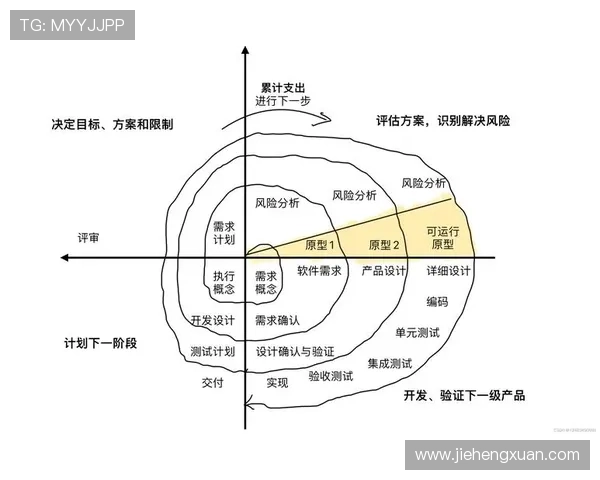 从零开始掌握乒乓球意识的全面指南与实战技巧分享