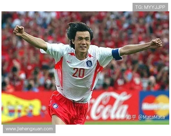 亚洲足球明星现状排名及其未来发展趋势分析