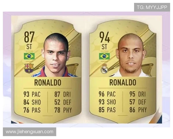 全球足球巨星汇聚一堂探秘FIFA足球明星球员的传奇故事与辉煌成就